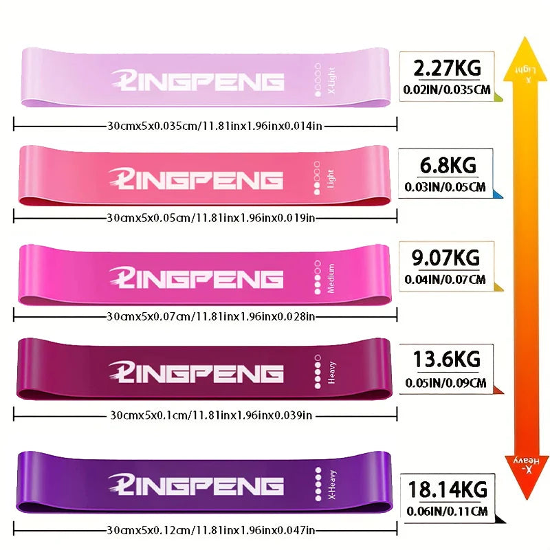 Bandes de Résistance en Latex – Fitness, Yoga, Pilates, Crossfit & Renforcement Musculaire