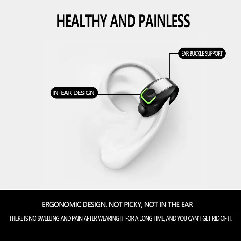 ClipPods™ – Écouteurs Bluetooth à Conduction Osseuse