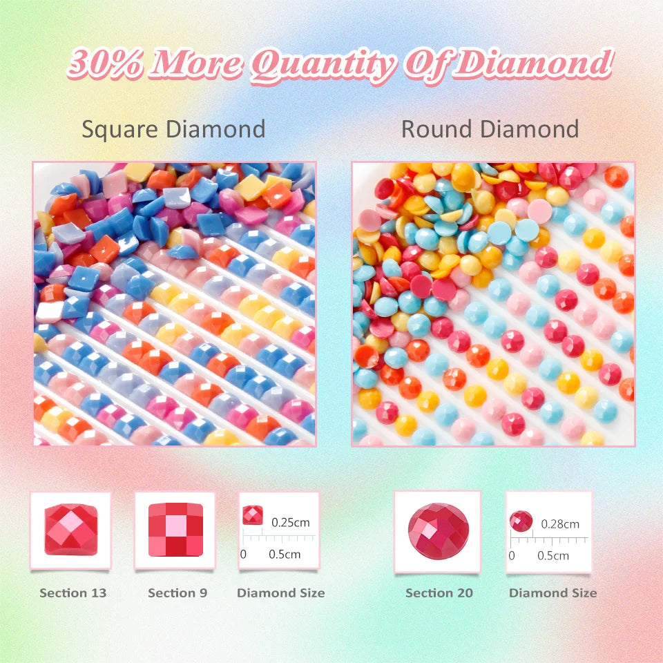 Diamond Painting Jésus - Kit Complet Full Drill (Carré ou Rond)