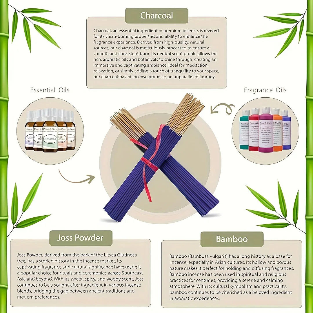 110 bâtons d’encens parfumés Himalaya – lavande, rose, sauge blanche, agarwood et santal